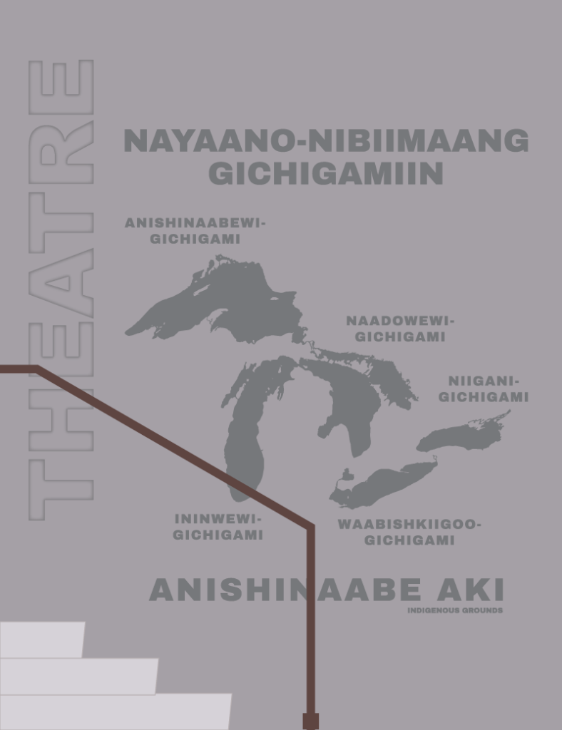 Indigemedia LLC David Bernie Marketing Consultant Graphic Web Design Photography Video Logos Native American Indigenous Art Blog Lookingglass Theater Chicao Native The Great Lakes Mural